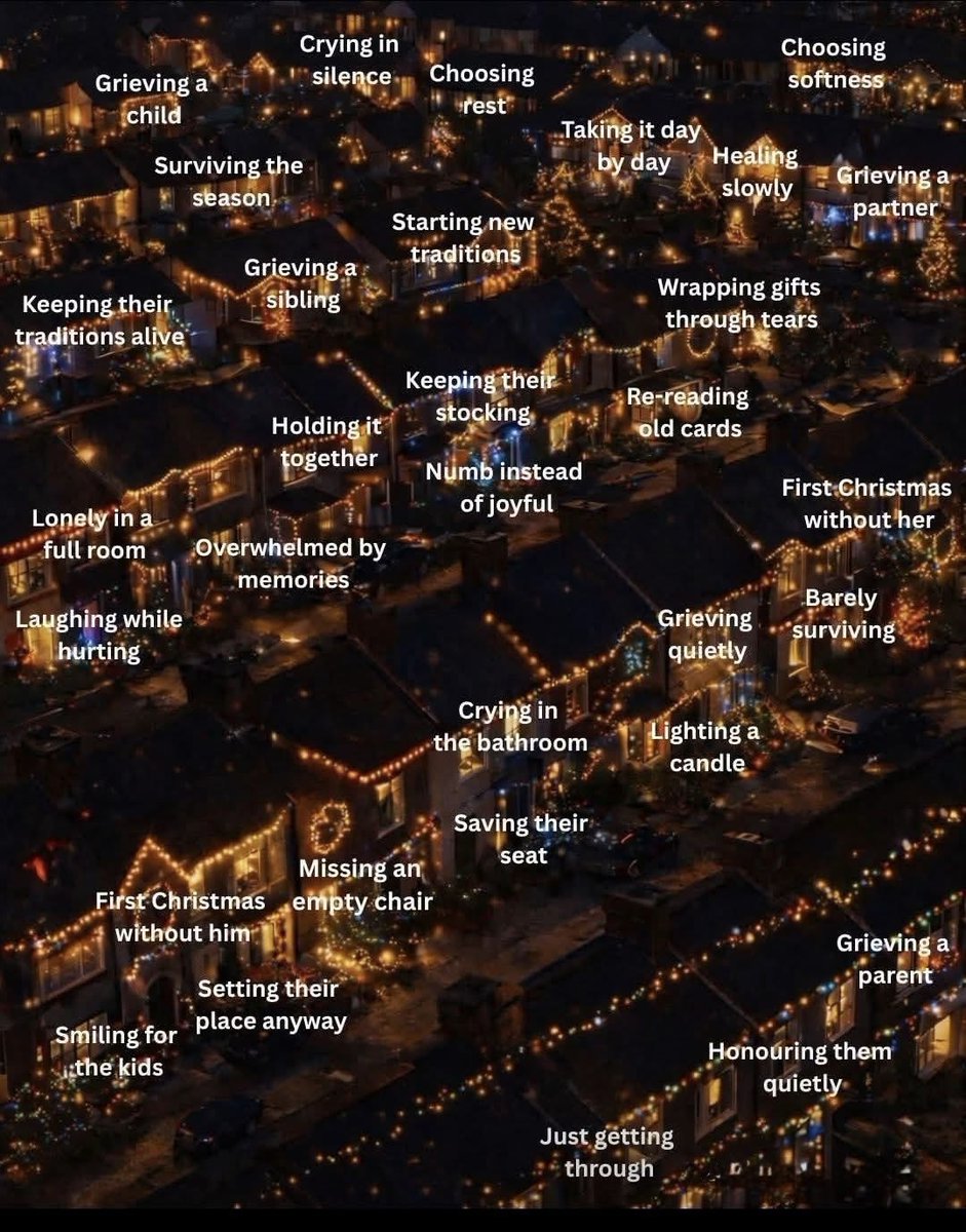 Check on your Friends and Family during the Holiday Season
Just 5 min, could totally mean so much more than we even realize.