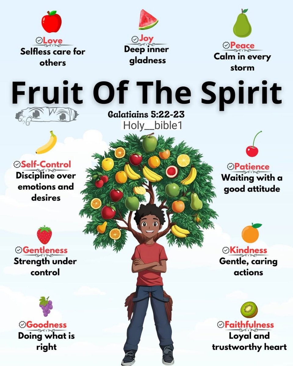 Fruit of the Spirit