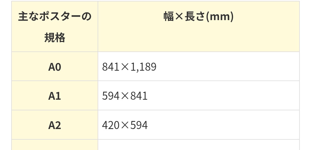 BEST BUY (@hattrickn) / Posts / X