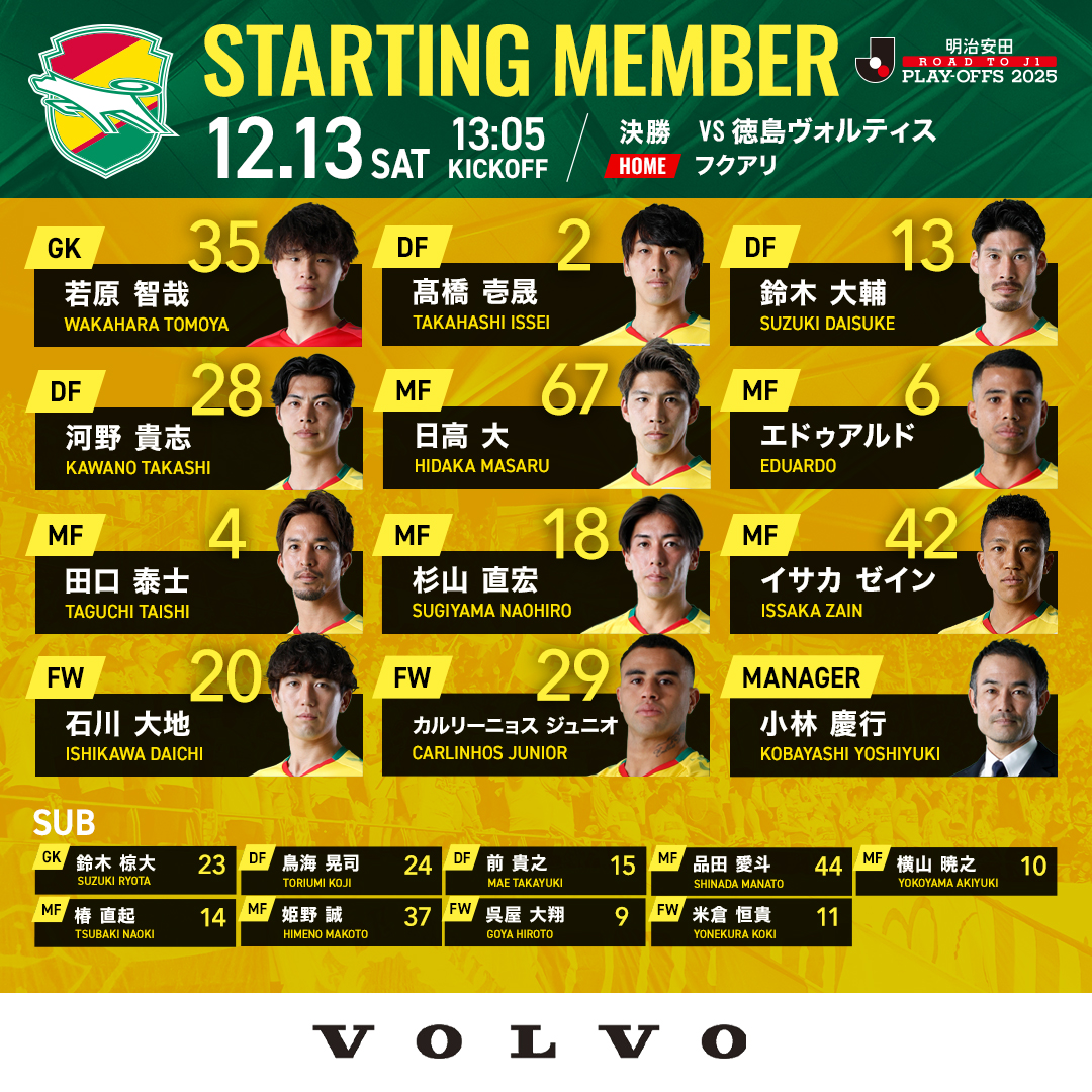 12月13日 明治安田J1昇格プレーオフ決勝 13:05キックオフ⚽️ #徳島