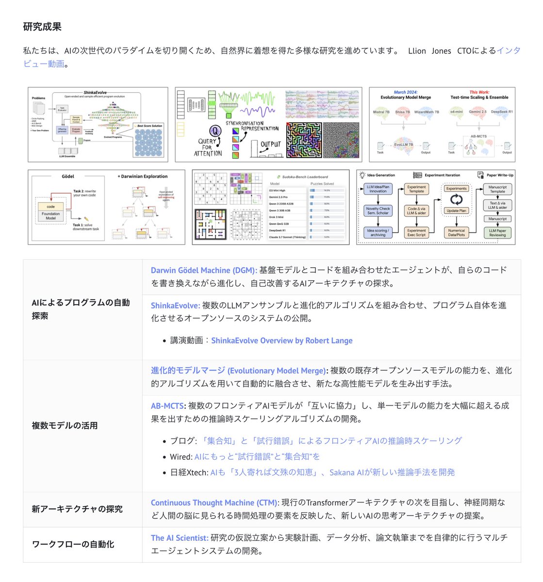 RT @SakanaAILabs: Para mais informações sobre a Equipe Aplicada, consulte nossa apresentação aqui.
https://t.co/11hP67
