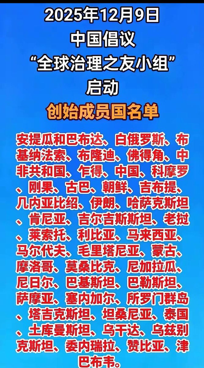 Post by 王丹on X: 傻眼🙄