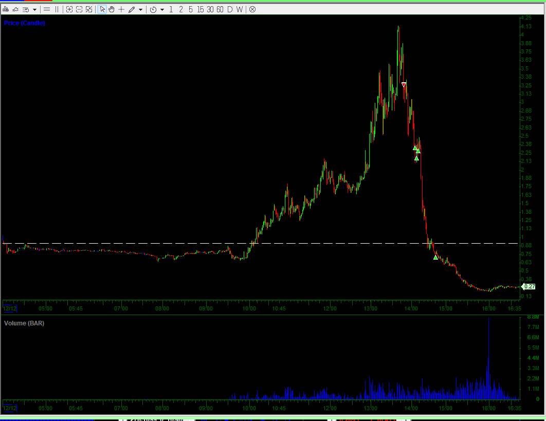 mono_trader tweet picture