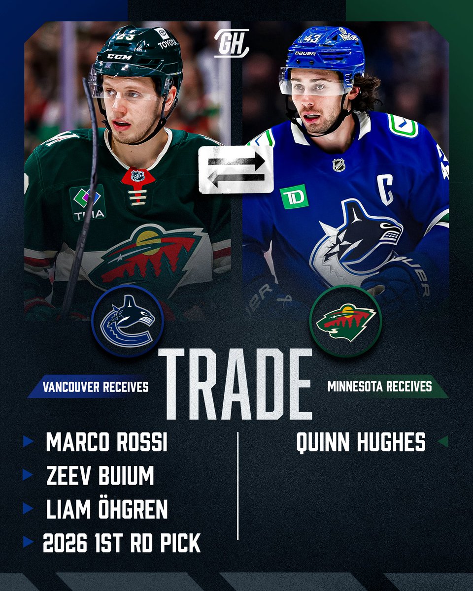 Gino Hard tweet media