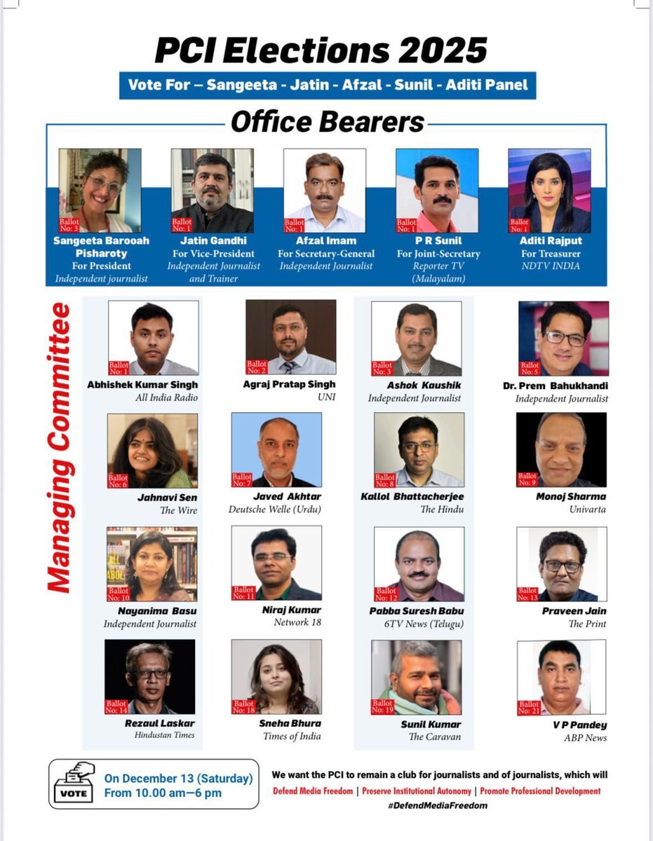 Chander Shekhar Luthra tweet media