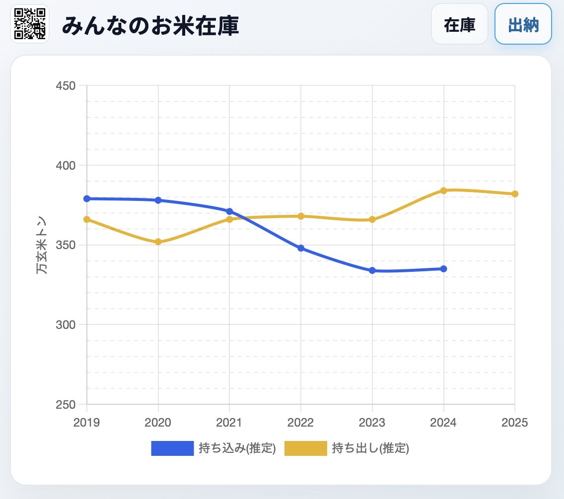 Yuichi Ray Matta tweet media