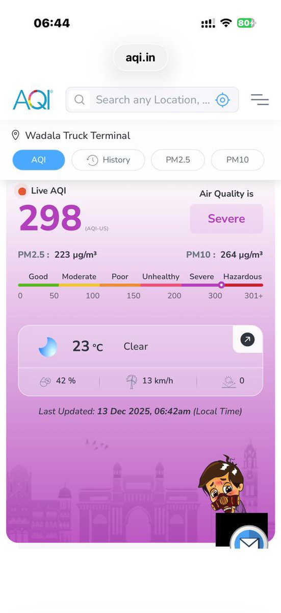 BhaktiPark37's tweet photo. AQI today morning! 
Are we ok to play with peoples health? And how are we not demanding what should be rightfully ours? @mpcb_official @mybmc @mybmcWardFN @mybmcWardMW no guidelines is being followed at the metro site near Bhakti Park!! 

@mashrujeet 
#BhaktiParkNeedsCleanAir https://t.co/9eNJkf9sgO