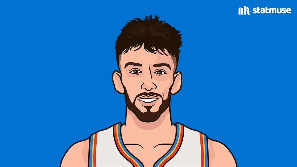 statmuse's tweet image. Teams with 20+ wins:

— Thunder 
— Pistons

That's it.