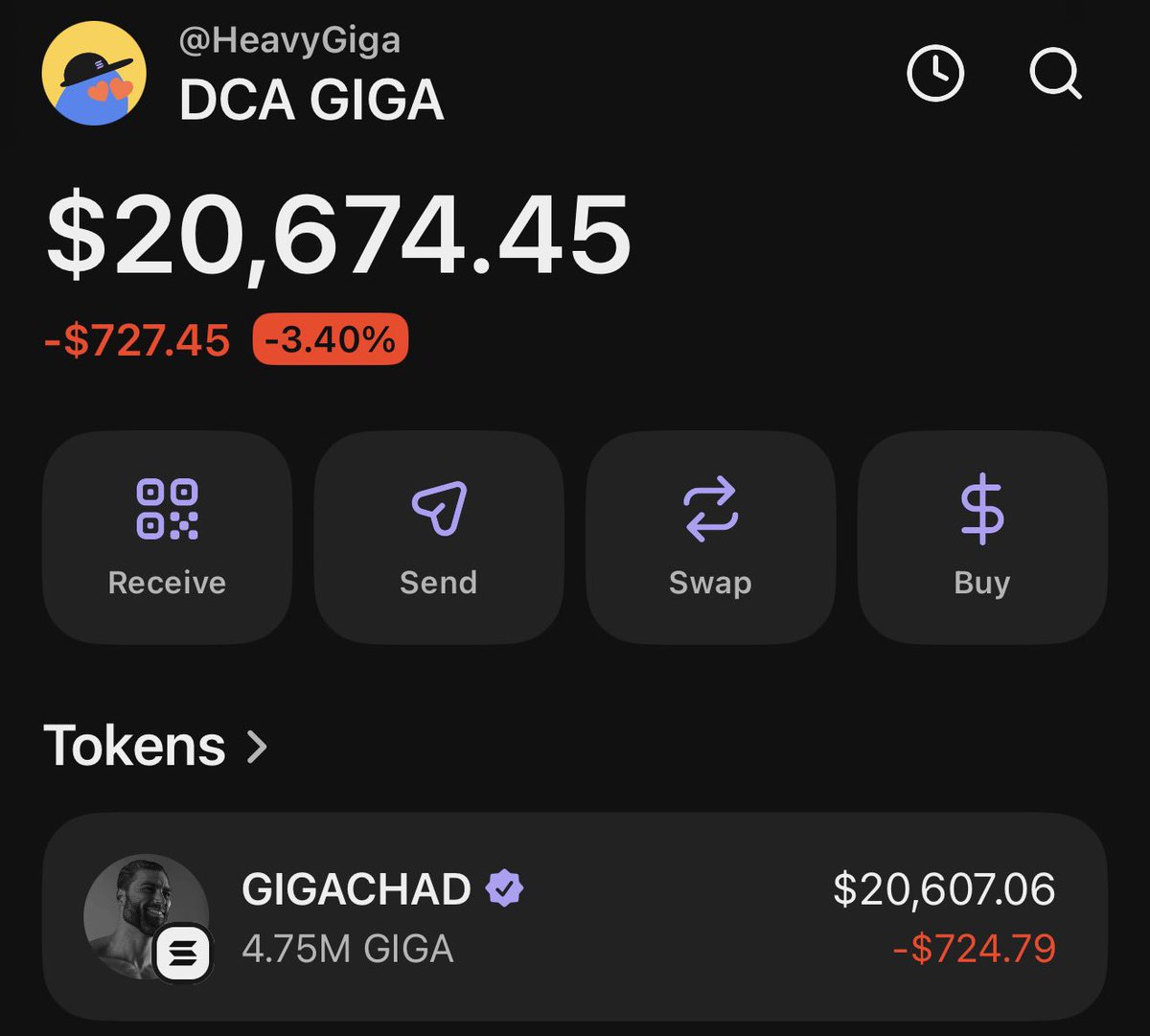 The thing about the GigaChad meme is it will NEVER go away. 

Day 166-171 of the infinity DCA permatwap on $GIGA