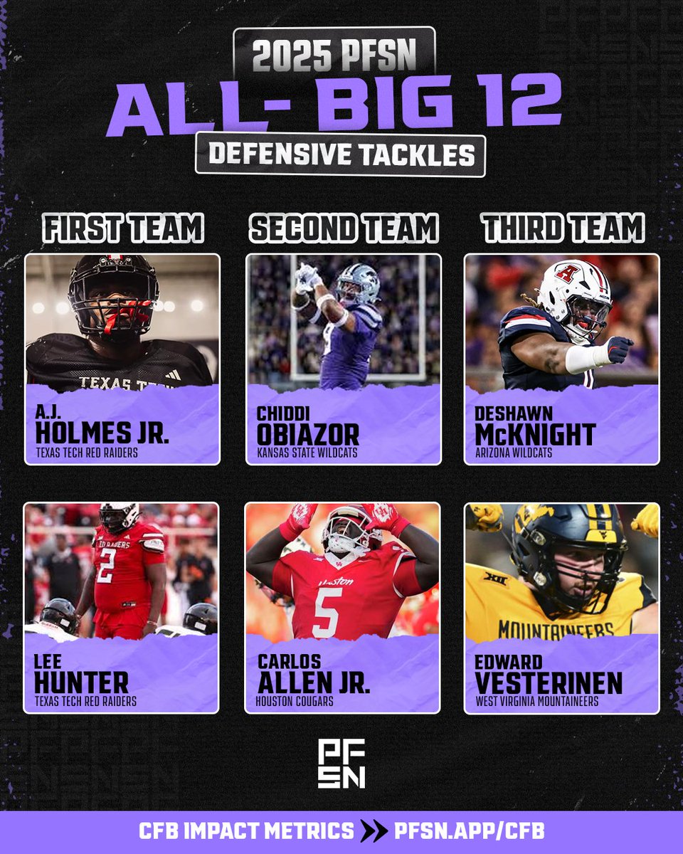 PFSN College tweet media