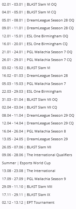 +TI and Qualifiers