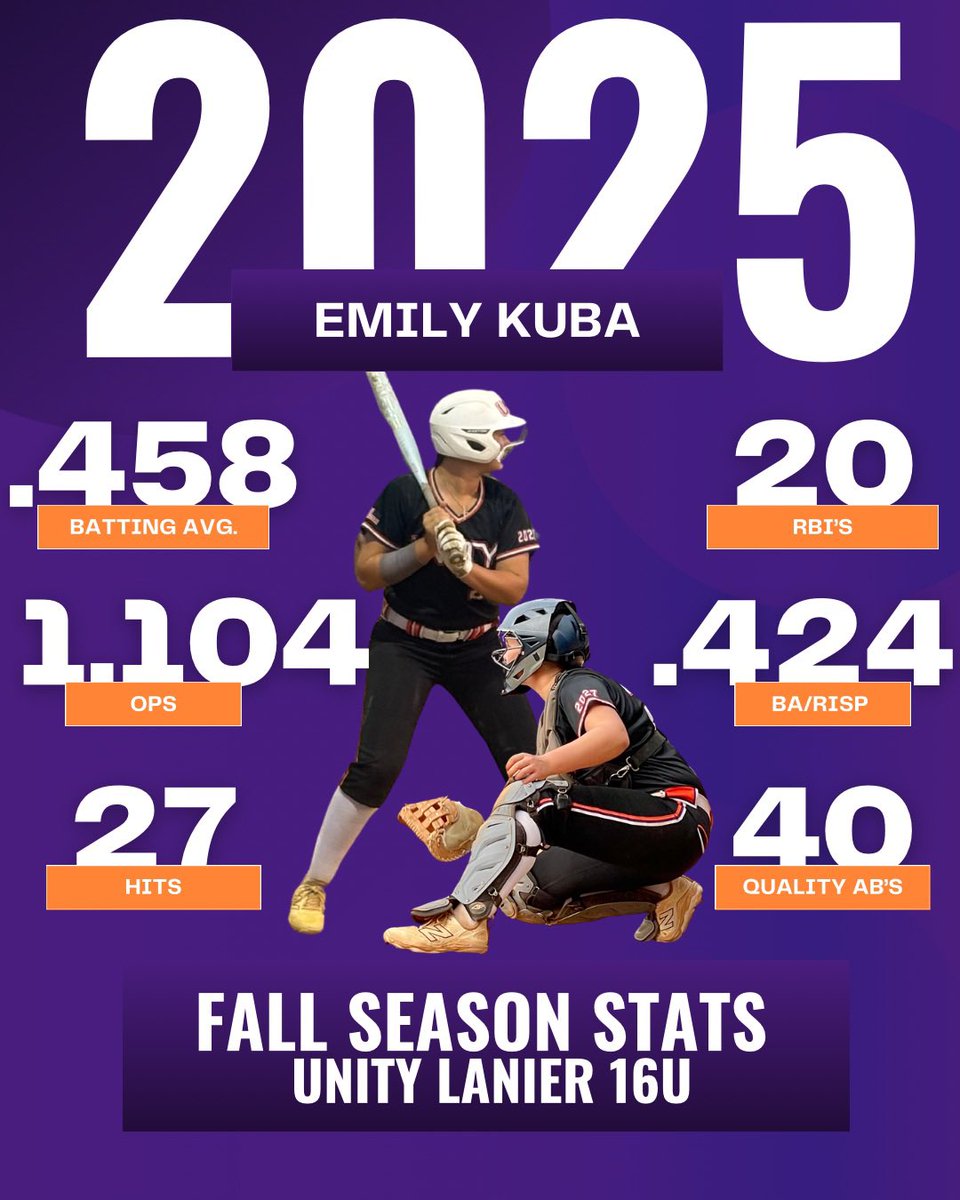 Emily Kuba tweet media