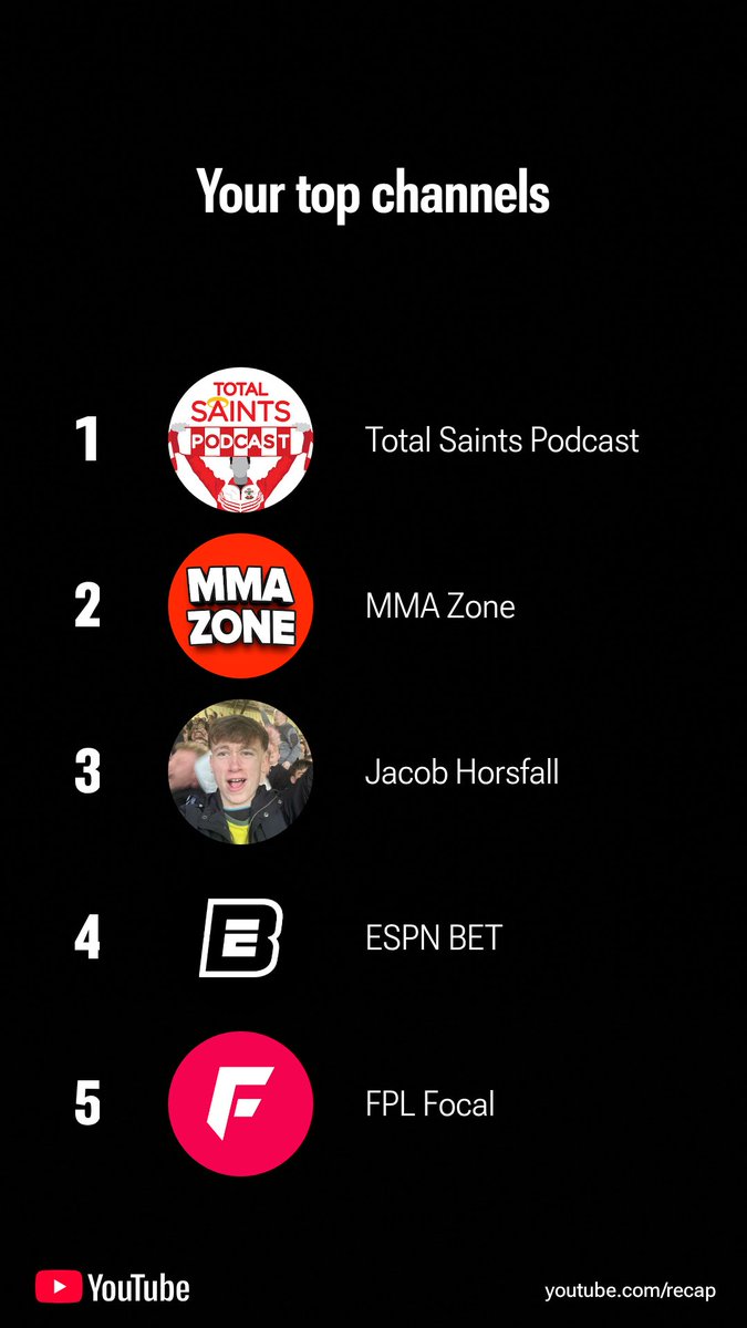 SaintsNeil's tweet image. My top YouTube channels watched this year 👀

⁦@TotalSaintsPod⁩ ⁦@JacobHorsfall_⁩ #SaintsFC