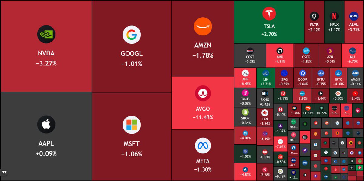 Ash Crypto tweet media