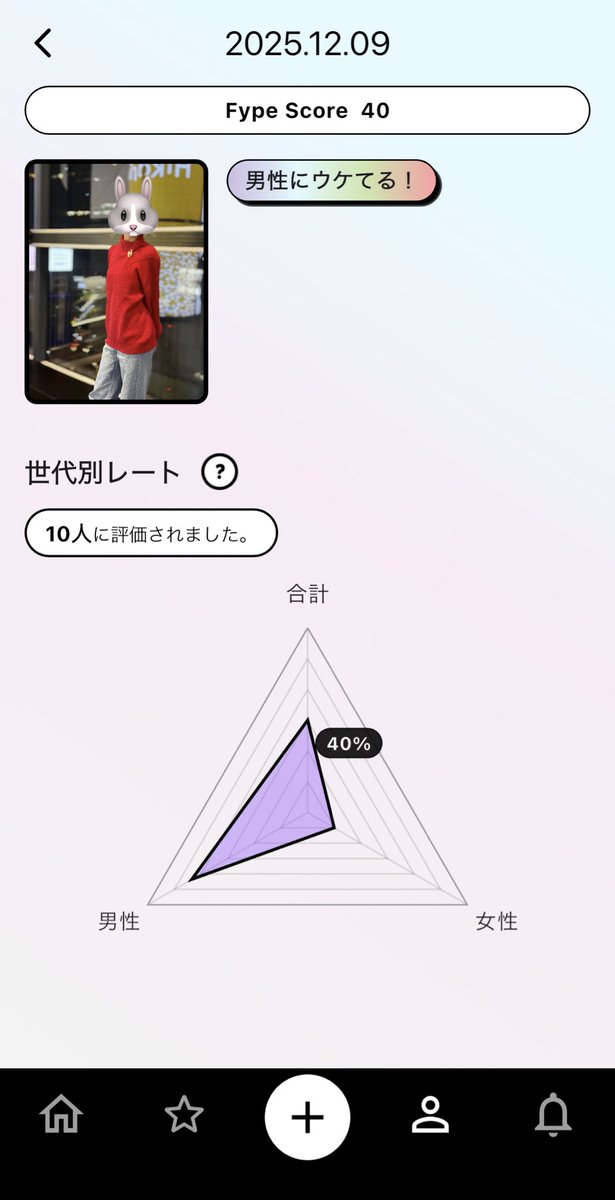 miiu_mi's tweet photo. 自分のコーディネートが不安な時
誰かに見てもらいたい時に使えるアプリを見つけたよ😳✨️
このコーデ、女子ウケがいいと思ってたのに意外と男性ウケだった😂
PR
#Fype https://t.co/eU5erjBB35