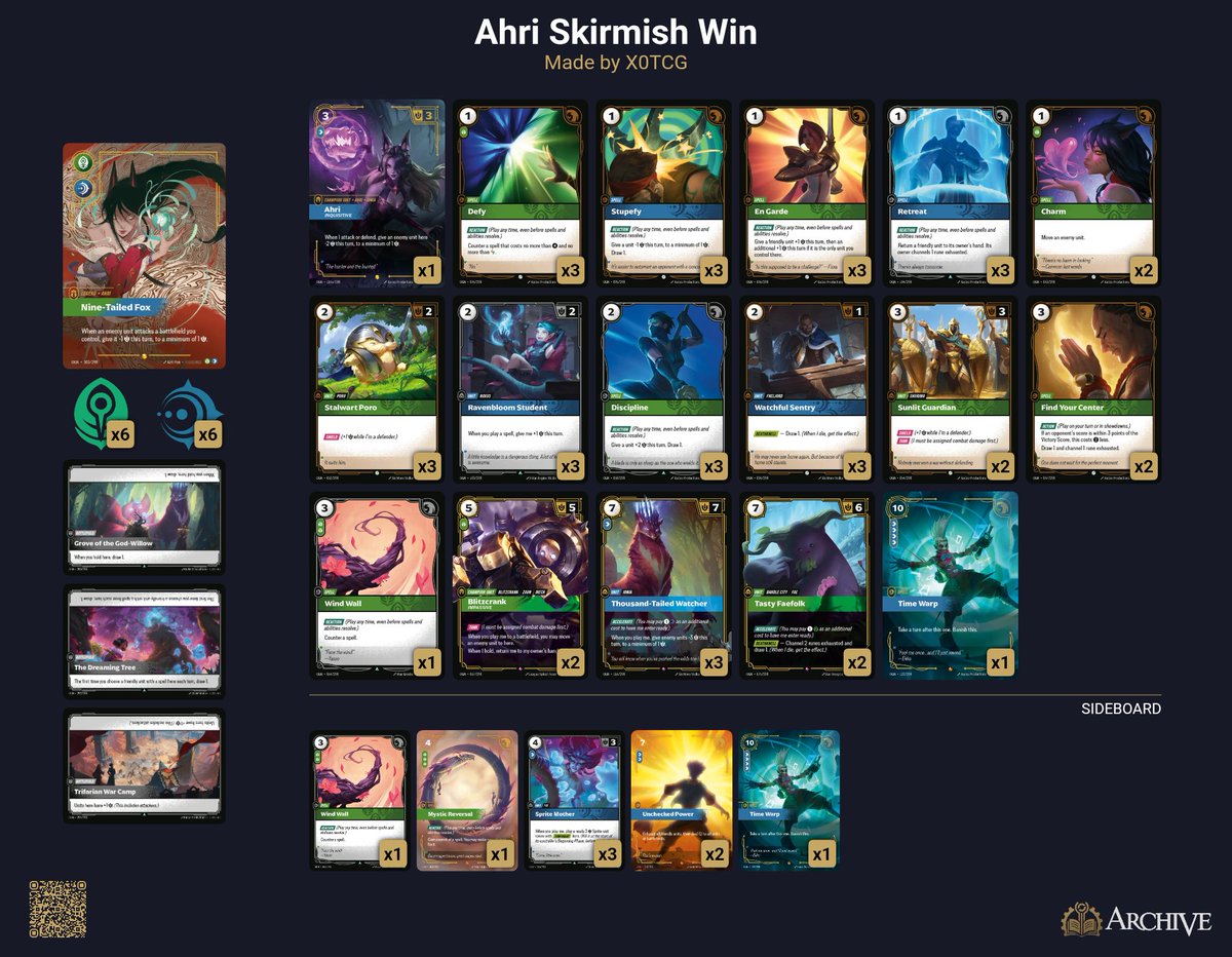 A few people in the comments asking for the Ahri list I played - here it is!

Definitely a bit dated, since the meta has changed since Houston 👀