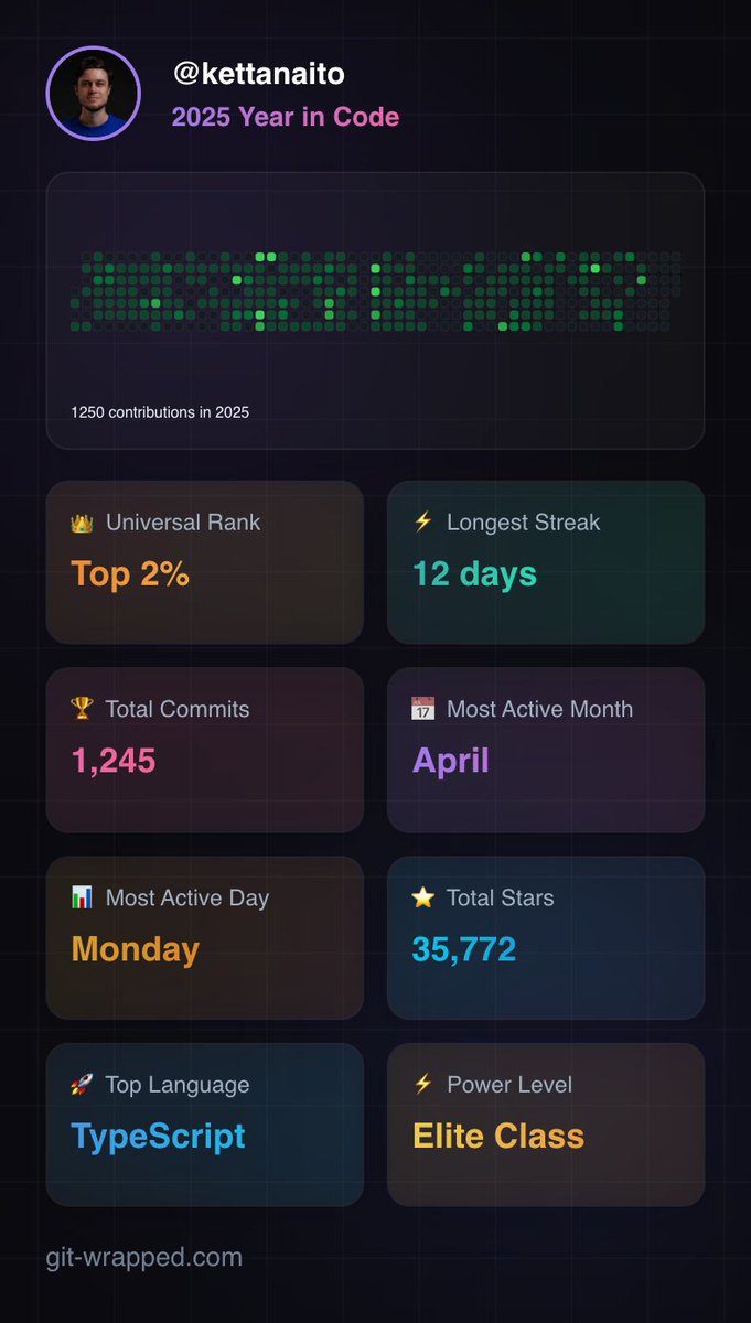 Artem Zakharchenko tweet media