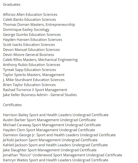 InsideTheGators's tweet photo. Congratulations to the Florida football players earning degrees and certificates this weekend https://t.co/5hQUYjGPGS