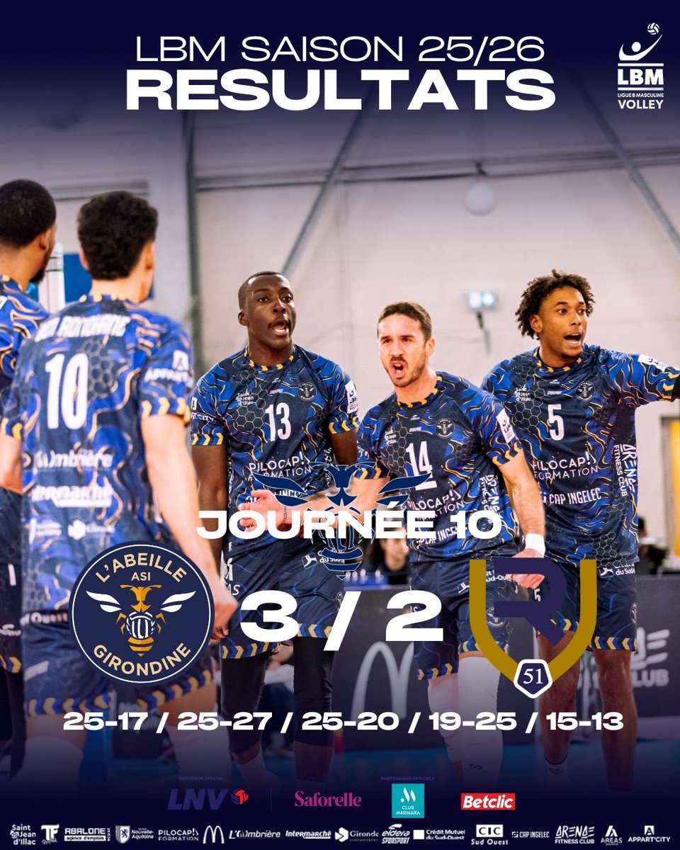 ASIVB's tweet image. Victoire de l’Abeille Girondine ASI à la Ruche Aréna pour conclure 2025 ! 🔥🐝

MVP : Oussama Ben Romdhane, impérial.

Soutien au joueur de Reims blessé 🤝

📅 Prochain match : 03/01/2026 vs Fréjus, à domicile.

🎟️ On démarre 2026 avec la même énergie !

Voler Défendre Piquer