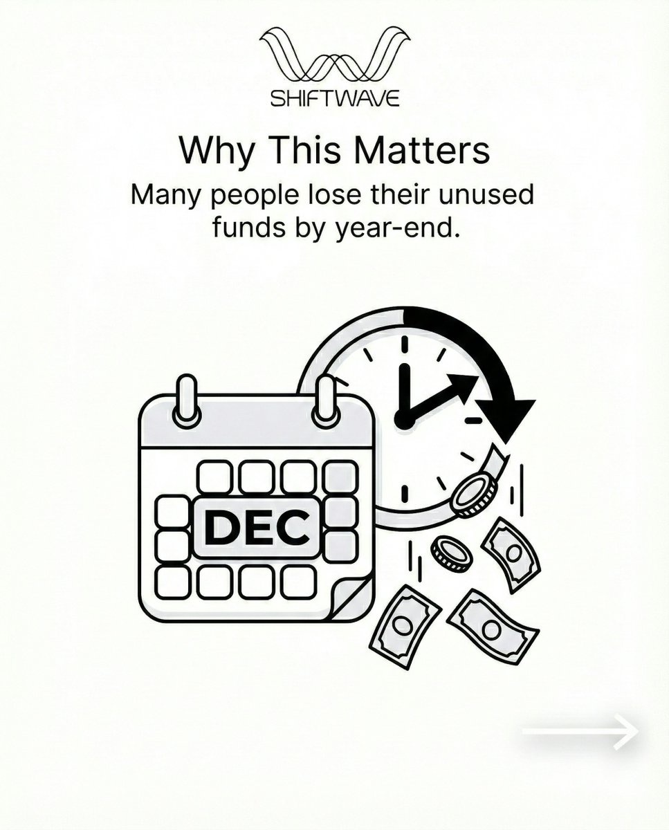 shiftwavepro tweet media