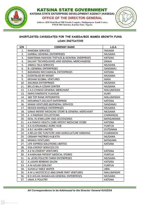 MSIngawa's tweet photo. Katsina Update: KASEDA LOAN ALERT

Shortlisted Candidates for the KASEDA/BOI MSMEs Managed Fund Loan Initiative. 

The Katsina State Enterprise Development Agency (KASEDA) wishes to inform the 2,392 applicants of the KASEDA Bank of Industry (BOI) MSMEs Managed Fund Loan Initiative that documentation for the next phase has officially commenced at the Katsina Branch of the Bank of Industry (BOI).

All shortlisted applicants are advised to visit the BOI office with the following mandatory documents:

1. KASEDA Registration Certificate
2. CAC Registration Certificate (for company or business)
3. Company/Business Account Details
4. National Identification Number (NIN) Card
5. Tax Clearance Certificate of the company
6. Four (4) recent passport photographs
7. Completed guarantor form by either:
• A senior civil servant (Grade Level 8 15 with not less than five (5) years to retirement, or A business owner with a valid CAC Registration Certificate

Applicants are strongly encouraged to ensure that all documents are complete to avoid any delays in the processing of their loan.

The Director General of KASEDA, Dr. Babangida Kabir Ruma, reaffirms the unwavering commitment of the Katsina State Governor, Malam Dikko Umaru Radda, PhD, CON, to supporting the growth and sustainability of Micro, Small, and Medium Enterprises (MSMEs) across Katsina State.

Dr. Ruma also emphasizes that KASEDA will continue to champion initiatives that expand access to finance and strengthen enterprise development for entrepreneurs and business operators throughout the State.

He appreciates the cooperation of all applicants and looks forward to a smooth and successful documentation exercise.

Hauwa Ibrahim Jikamshi
Head, Public Relations Unit.
Katsina State Enterprise Development Agency (KASEDA)

Follow the link for the full list: https://t.co/VLrJITramy