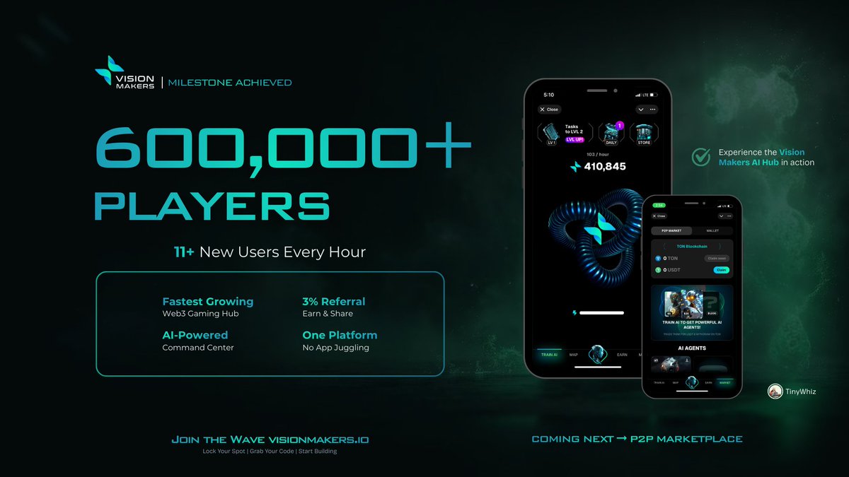 tinytus1's tweet photo. The #VisionMakers AI Hub game from @AITECHio has crossed 600,000 players with an average of 11+ new users joining every hour, and the momentum is coming from inside the game mechanics itself.  

Built by Solidus AI Tech, the @VisionMakersio hub operates as a layered strategy system where upgrades, boosts, mining cycles, agent actions, and tier progression all compound over time. This is where cutting-edge #AI meets crypto onboarding, creating a one-stop Web3 gaming experience that eliminates the need to juggle multiple platforms for your #crypto journey.

Early participation matters because advantages compound as the ecosystem scales. When you join through the platform, you receive your own referral code to share and earn 3% on every signup that uses it. The Christmas $TON discount campaign running through December has accelerated growth further by directly impacting future progression mechanics.

600,000 players have already registered, making this one of the fastest-growing waves in #Web3 gaming. The AI-powered command center is preparing for its full launch soon, and positioning now means being part of the ecosystem before the next phase activates.

➜ Access the game and start building your position: https://t.co/KYbKyCfsw9
➜ Platform details: https://t.co/b1d21a8a0v
➜ Use my code: [https://t.co/UPM2iXiWX2]