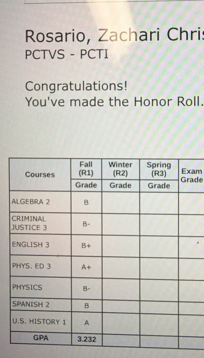 Zachari Rosario 🏈🤼 tweet media