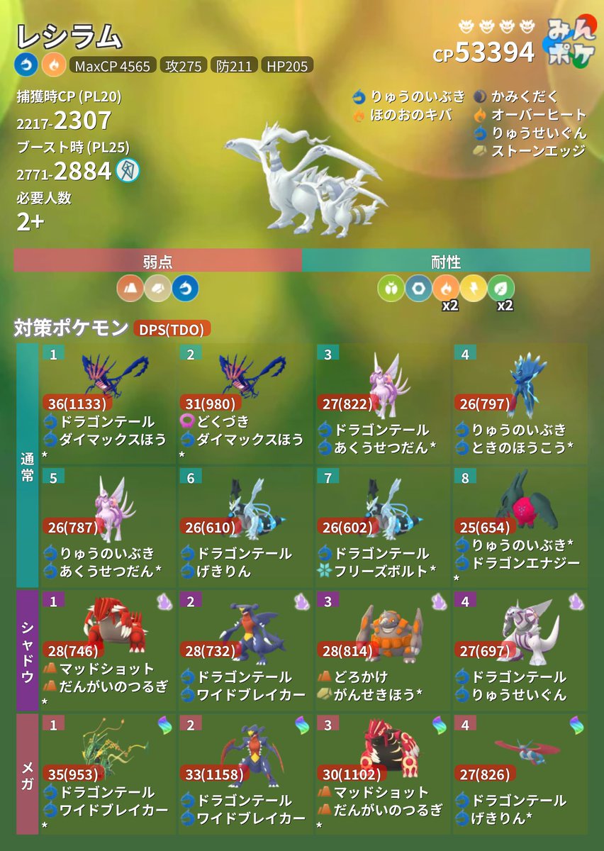 レイドボス入れ替え】 伝説：レシラム✨ メガ：メガユキノオー