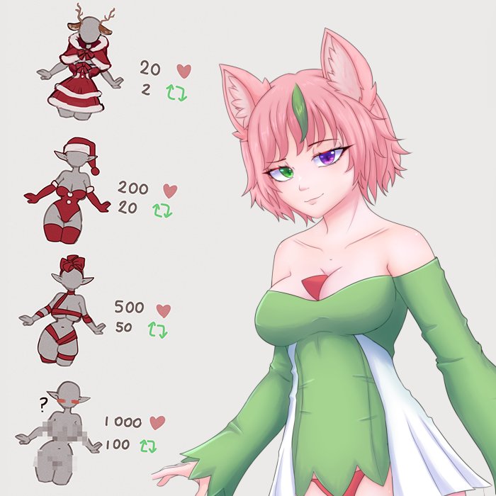 Bueni vamos a ir haciendo esto con nyaruka :3
Pd: obviamente en pixel art pero no tenia a la nyaruka pixel a la mano :p