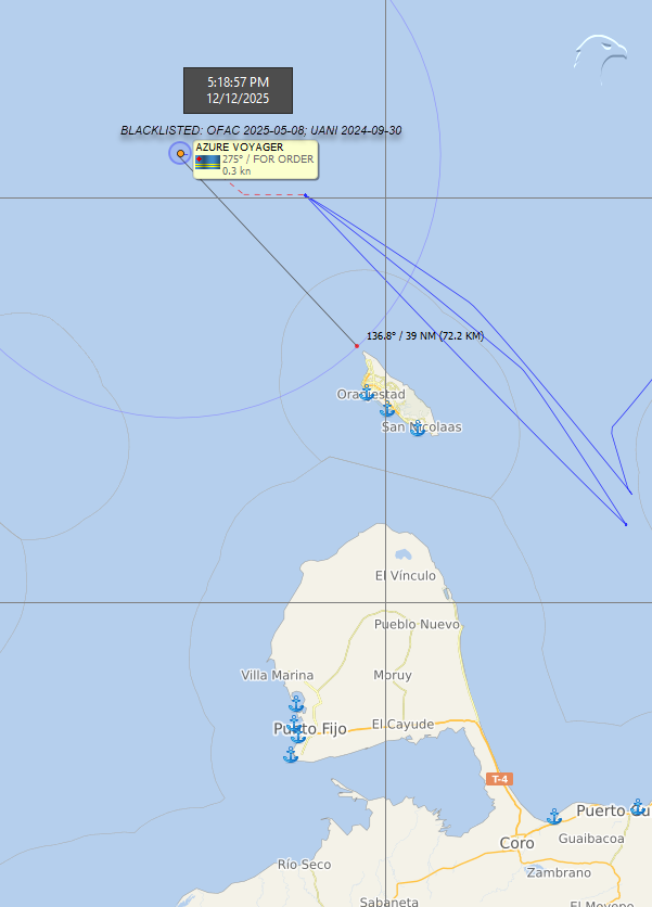 FlconEYES's tweet image. AZURE VOYAGER 9181649 
MMSI: 307071000. Sansionado de la @ofacbase 

Megatanquero con capacidad: 2,079,241 de barriles.
Cala: 11m de 22.02 metros, por lo que está vacío.
Lleva bandera de #Aruba🇦🇼

Cruzó el Atlántico y llegó desde el #17Octubre. 
Ha estado desde entonces en el