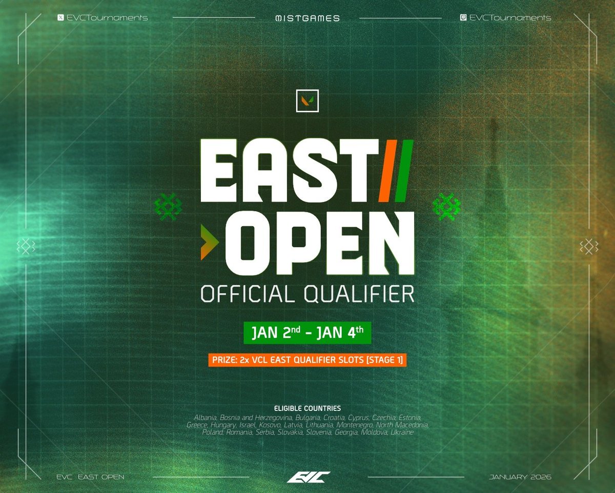 EVCtournaments's tweet image. EVC┃East Open 2026🔥

Qualifier for Stage 1 is officially LIVE!

- Jan 2nd - Jan 4th
- Top 2 teams secure their spot in VCL East Qualifier.
- Teams must have 3/5 EAST LTR players to compete.

Create an East Open ticket to sign up:
discord.gg/evctournaments

@MistGamesgg |…