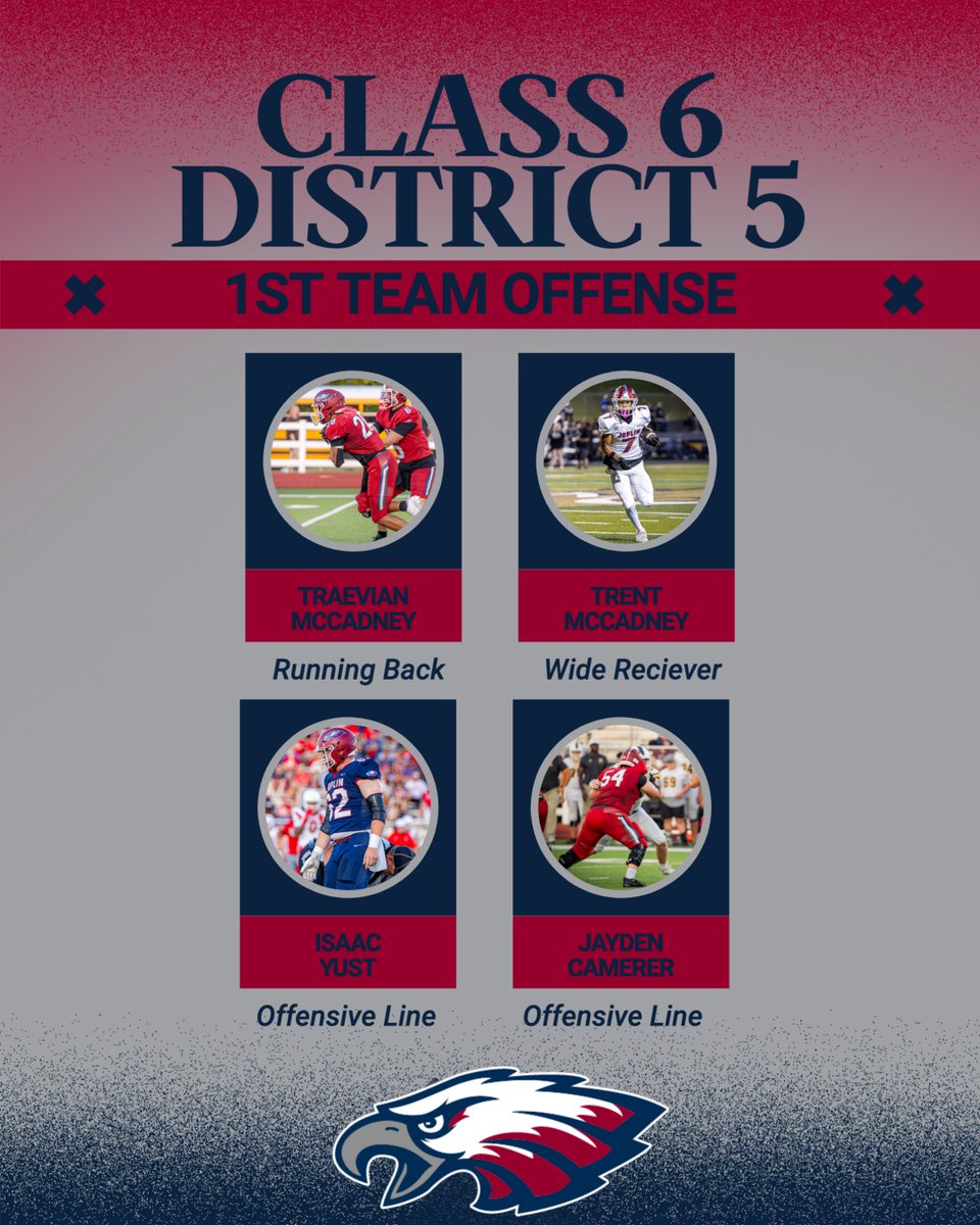 Joplin Football tweet media