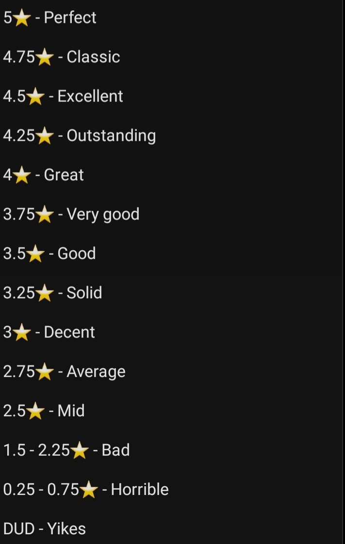 ZeroReviews tweet media