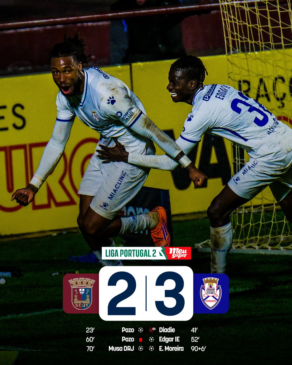 ligaportugal's tweet photo. Quem diria que eles tinham faro de golo? 😎

A festa é toda Fogaceira em Torres Vedras, graças a 2 golos da dupla de centrais do CD Feirense! 🥳

Tempo útil ⏱️ 49,73%
Taxa de ocupação 🏟️ 26%

#LigaPortugalMeuSuper #SCUTCDF https://t.co/pNtUI0Qapr