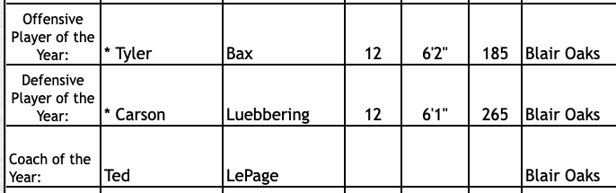 Greg Jackson tweet media