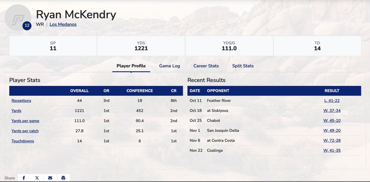 Ryan McKendry tweet media