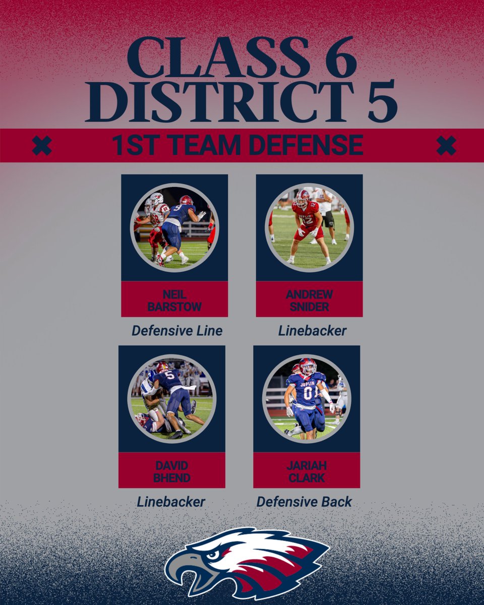 Joplin Football tweet media