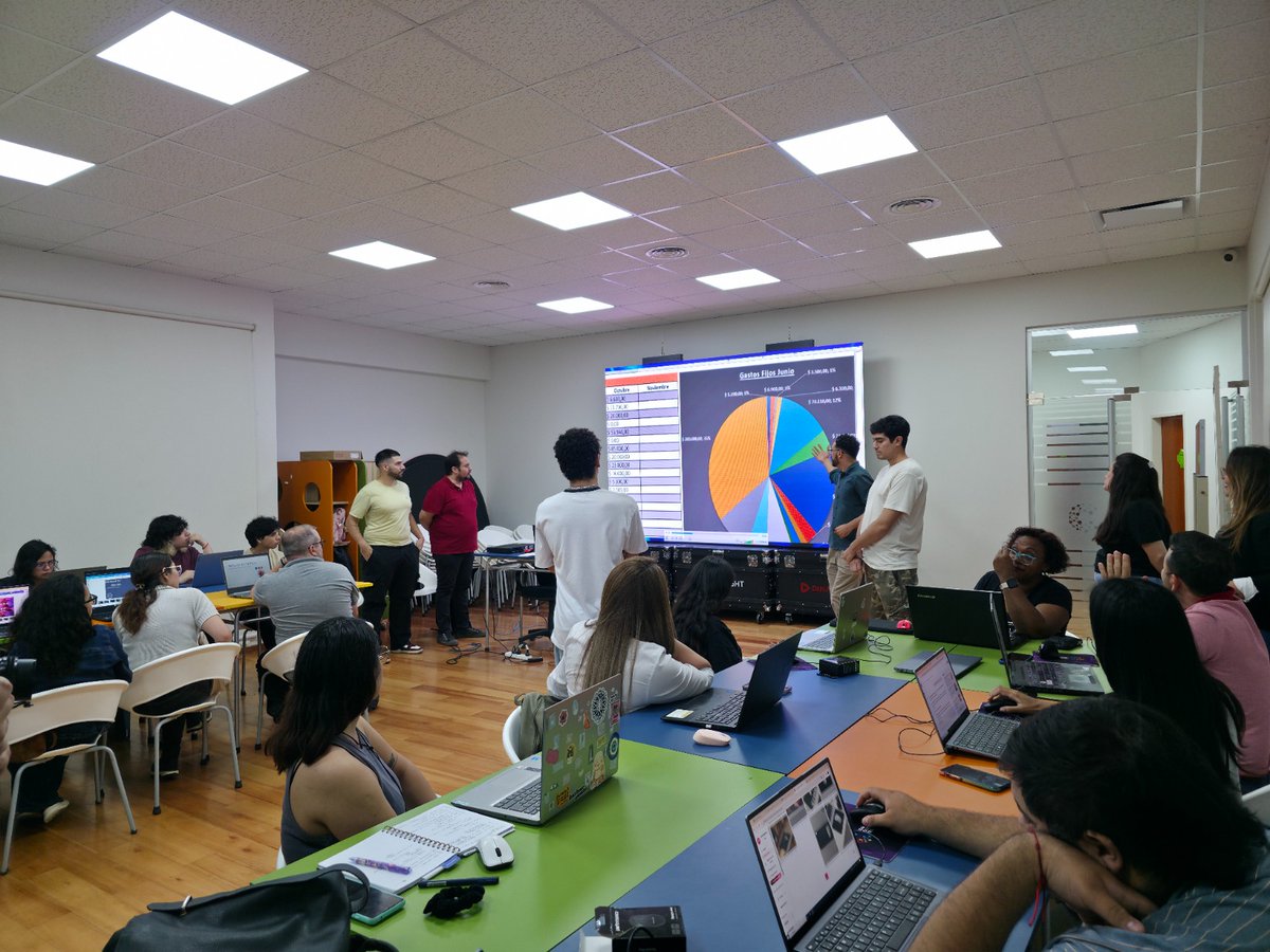 Ciencia y Tecnología La Rioja tweet media