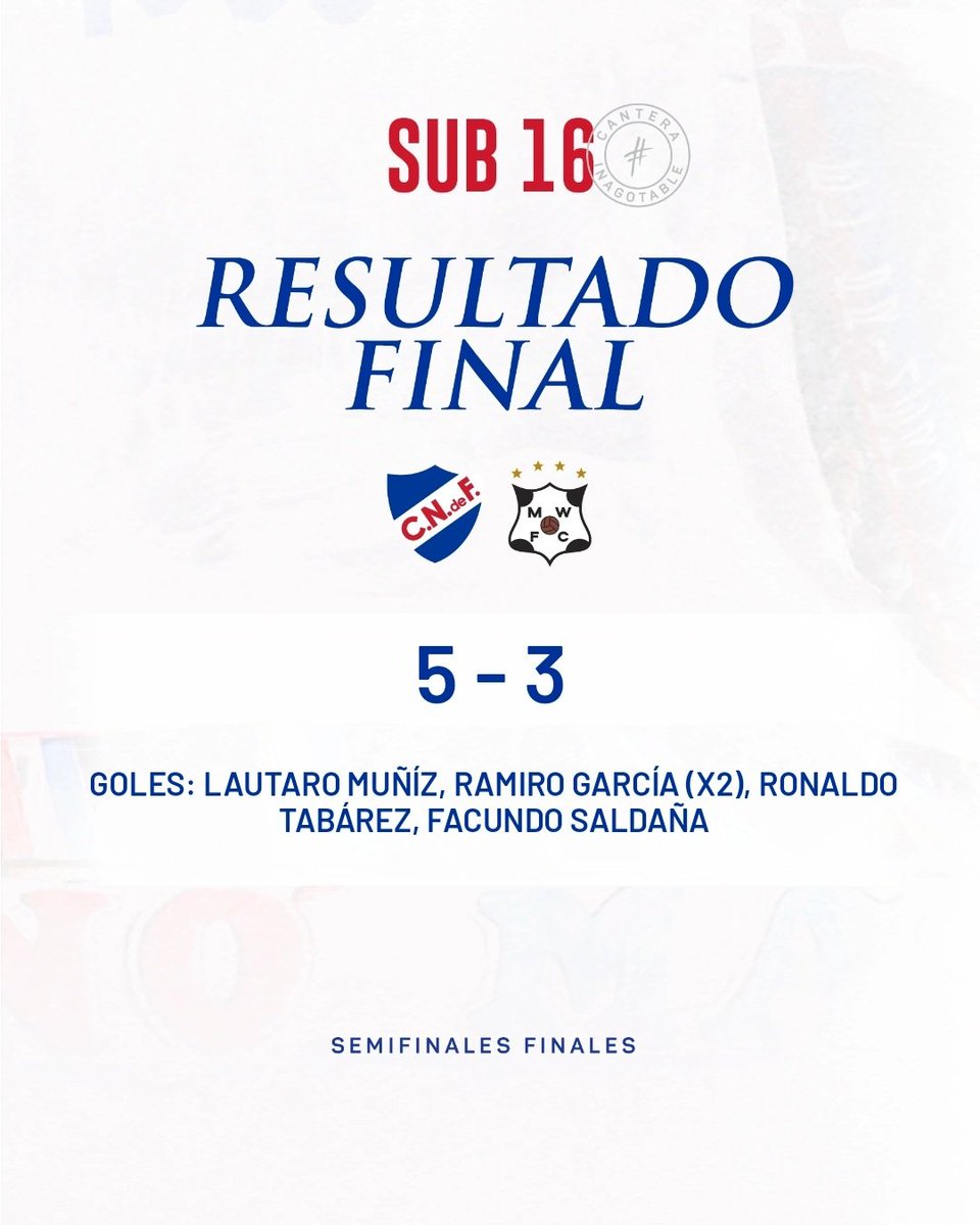 🏆 ¡Nacional Campeón Uruguayo de Sub 16!

Tras ganar 5 a 3 la Semifinal vs Wanderers, el Decano se consagró Campeón Uruguayo en Sub16.

¡Gracias a jugadores, cuerpos técnicos y colaboradores!

#CanteraInagotable
#ElClubGigante🔵⚪🔴