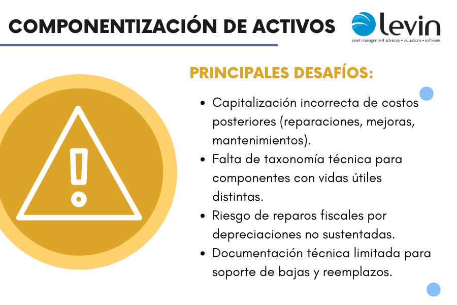 LevinAssets's tweet photo. ✅ ¿Tu empresa está preparada para evitar estos riesgos?

👉 Contáctanos y conversemos sobre cómo podemos ayudarte.

#NIC16 #GestiónDeActivos #ControlPatrimonial #CumplimientoNormativo #RiesgoFiscal #TransparenciaFinanciera #CapitalizaciónDeCostos https://t.co/dOh8ZGzbzY