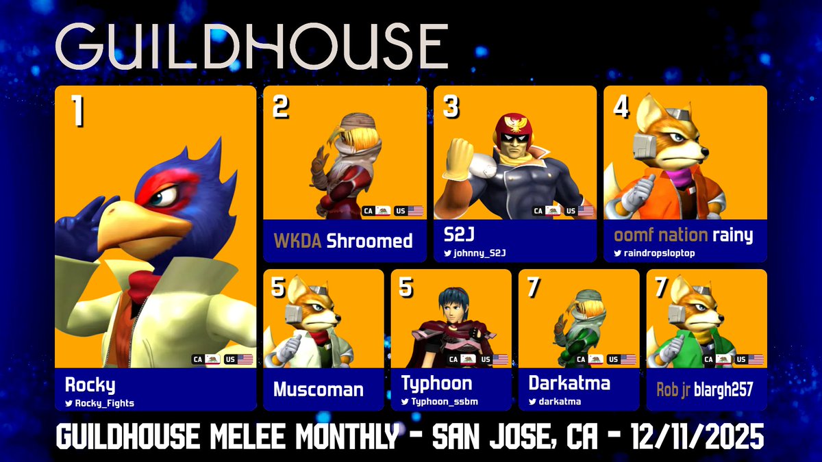 Guildhouse Esports tweet media