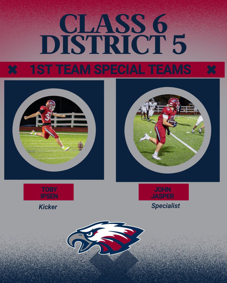 Joplin Football tweet media