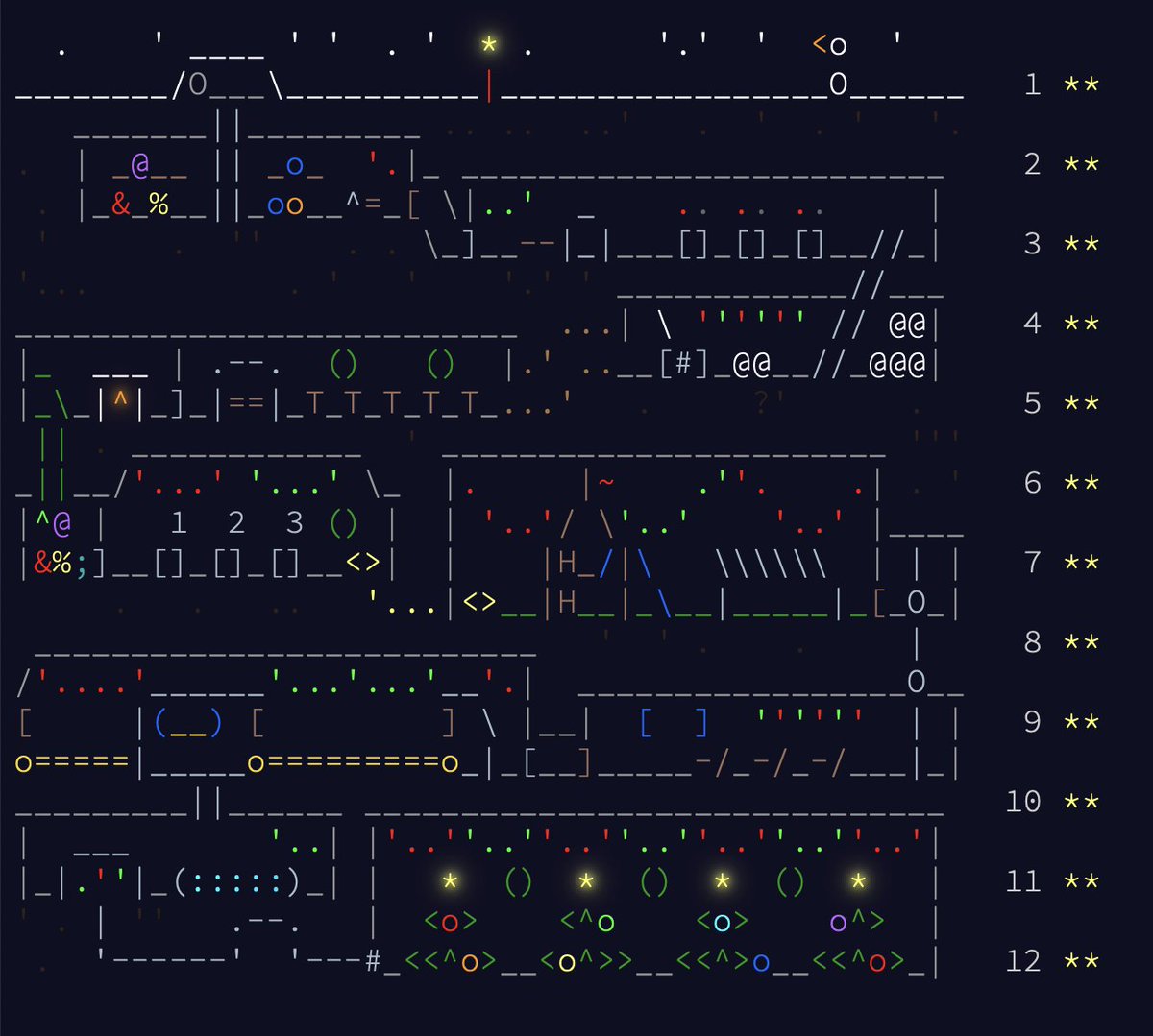 ch_mangelsdorf's tweet image. I just completed all 12 days of Advent of Code 2025! adventofcode.com #AdventOfCode with #Babashka, the fast native Clojure scripting runtime.