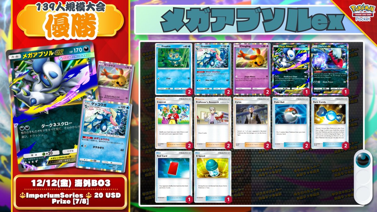 🌏 ポケポケ 大会結果 🌏 139人参加大会で『ゲコ型メガアブソルex』が