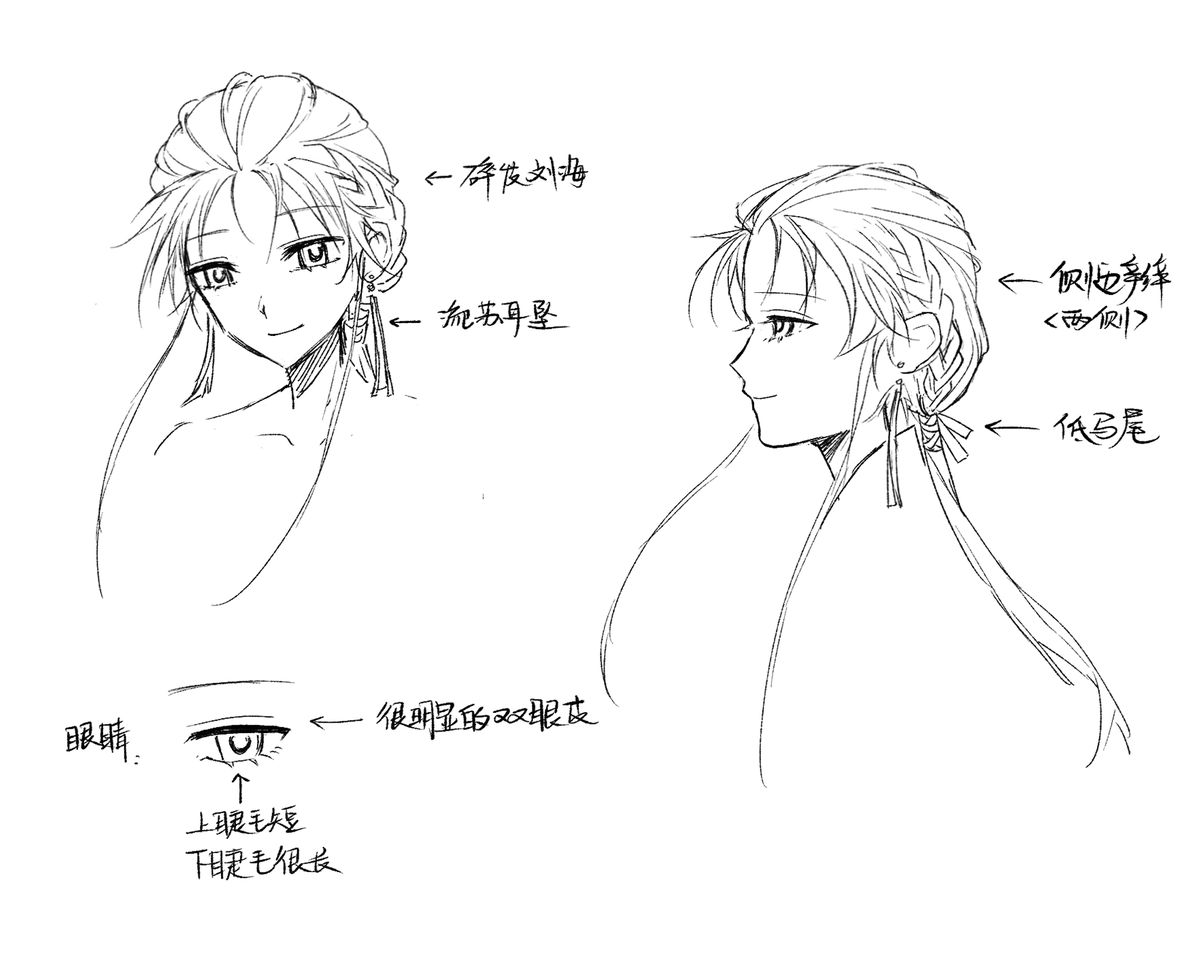 miexiaoza's tweet photo. #oc #rkgk https://t.co/efLK5eHnMt
