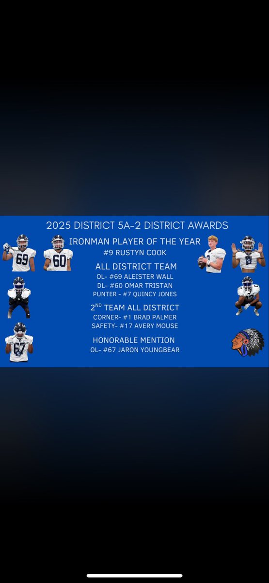 Iron man player of the year for district award !