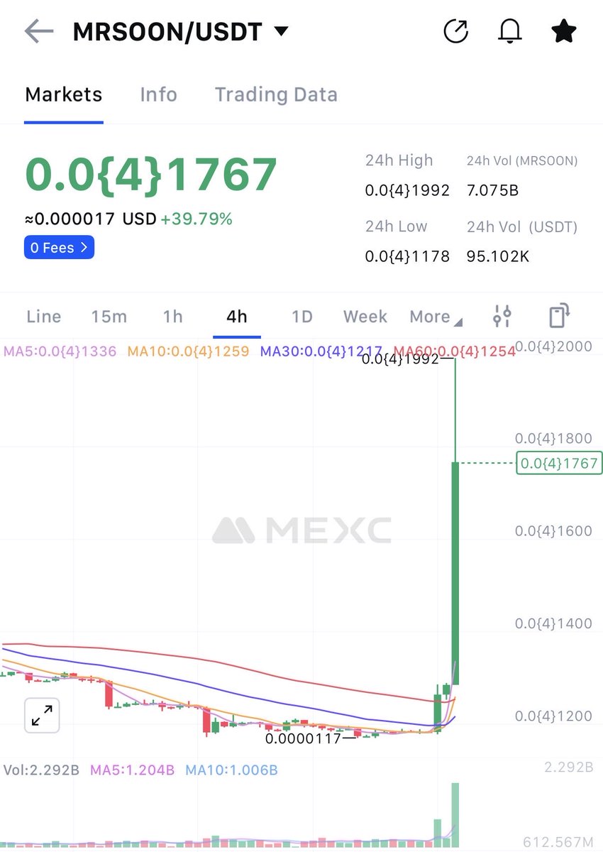 Dogi1313's tweet image. I told you 1 hour ago. 

I’ll repeat it again:

#MRSOON @tonstationgames 

and

#GUI @guiinuonaptos 

will pump x170 in 2026!