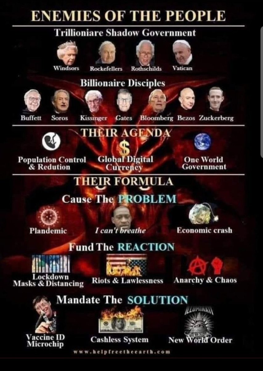 CorrupttPlanet's tweet image. #EnemyOfThePeople
#Enemiesofthepeople