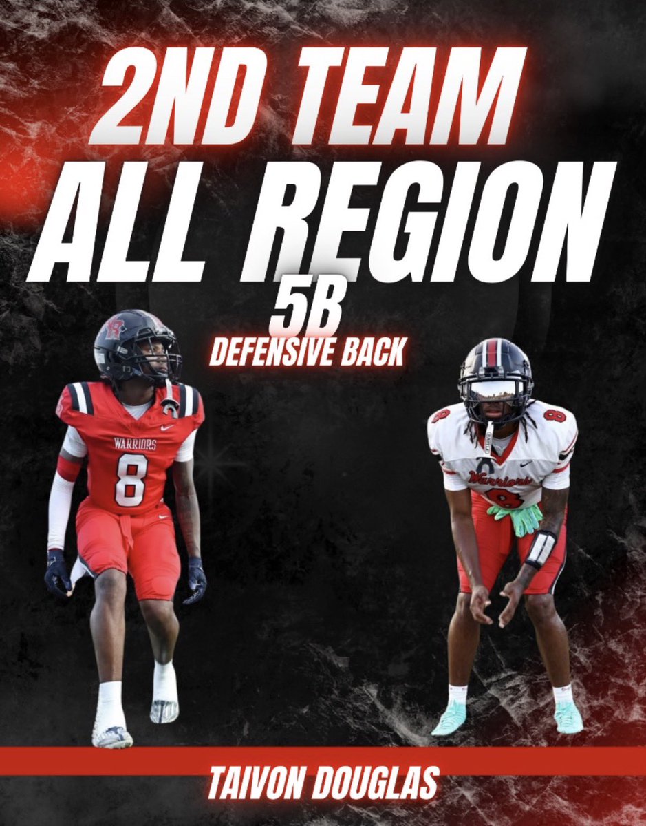 TaiVonDouglas08's tweet photo. Beyond grateful to be named 1st team WR and 2nd team all region defensive back! Couldn’t have done it without the amazing coaching staff @NRHSFB and all of my brothers! 
@AlonzoRicks 
@CoachElliott77 
@CoachBazemore 
@CoachP_NR https://t.co/ZlNXCViOR6