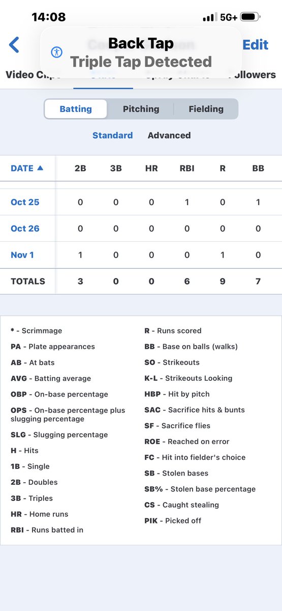 Cooper Gladson tweet media